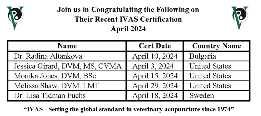 2024 April IVAS Certified